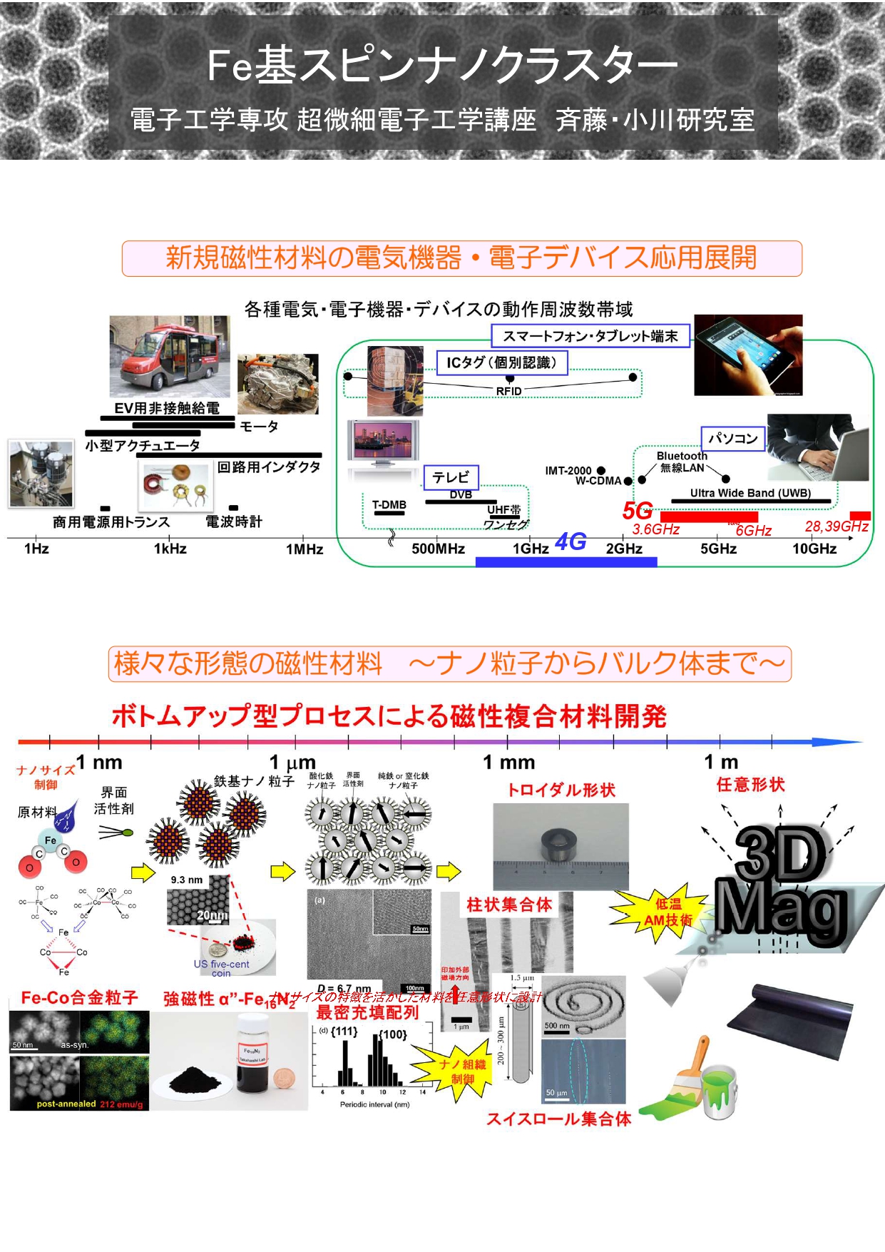 ナノ粒子_1